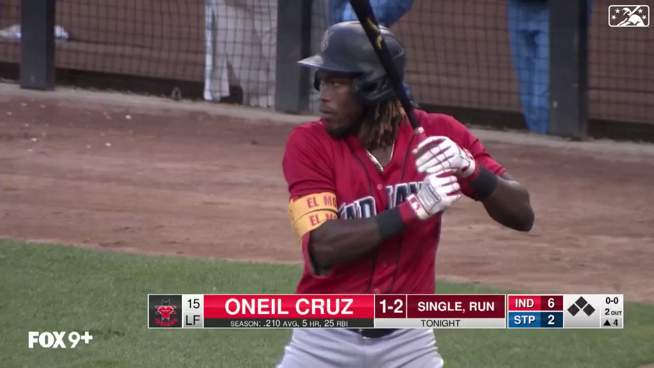 MLB The Show 22 - Oneil Cruz