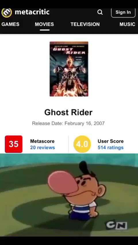 Ghost Rider - Metacritic