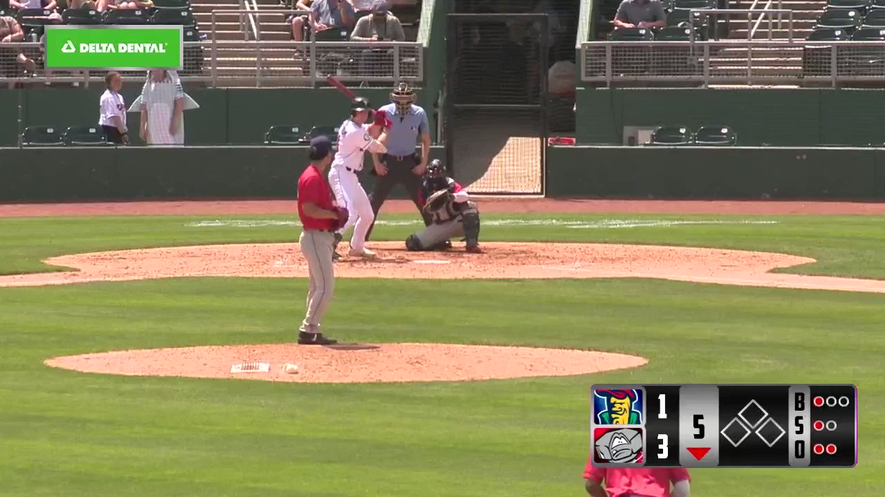 Lansing Lugnuts on Twitter "Facing the top pitching team in the Midwest League? Flex on 'em. 💪💪