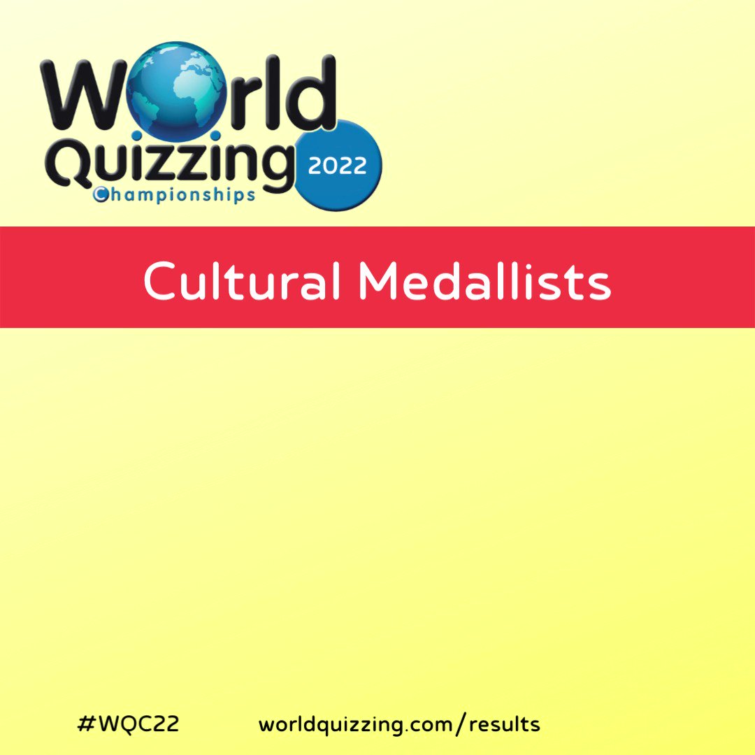 World Quizzing Championships