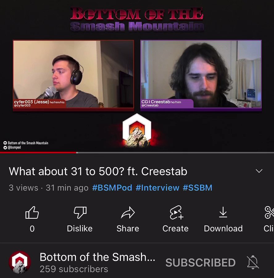 Conduit Gaming on Twitter "CG's owner and head TO Creestab recently