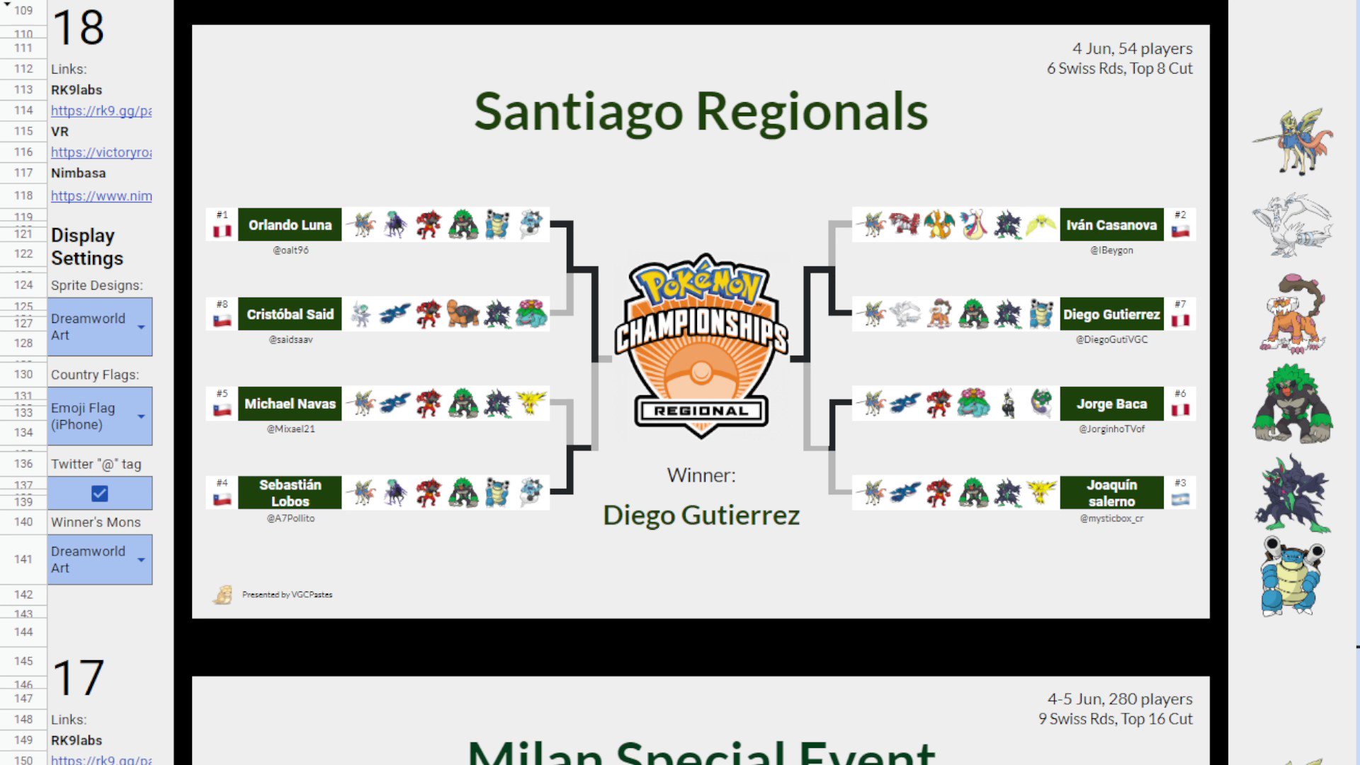 VGC Pokepastes • PostWorlds on Twitter "Not only that, this spreadsheet also contains Bracket
