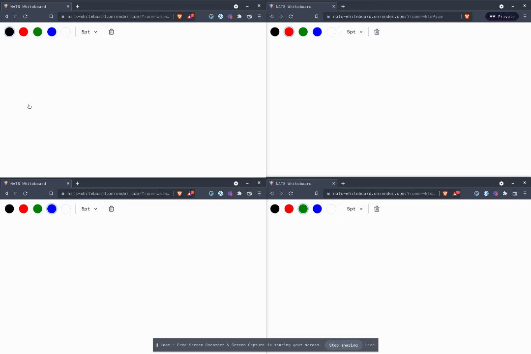 Jeremy Saenz on Twitter "Realtime persistent whiteboards using 100