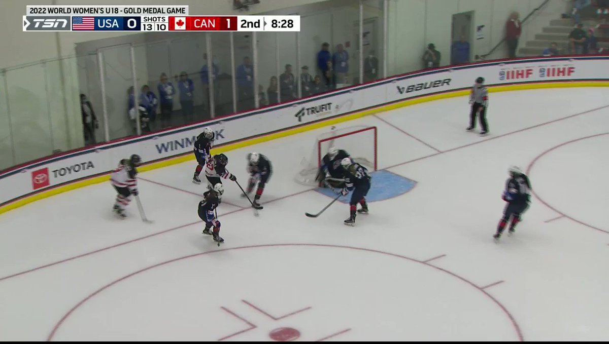 Hockey Canada Announces 22 23 Summer Showcase Roster The Ice Garden