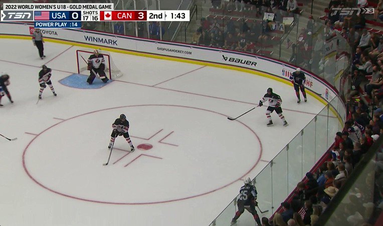 Team Usa Falls To Canada In U18 Women S Hockey World Championship