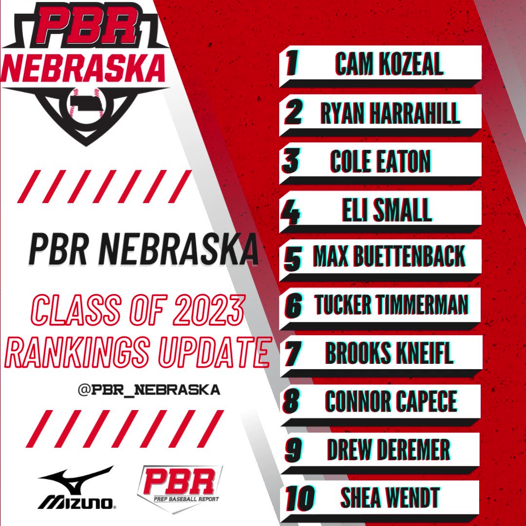 PBR Nebraska (PBR_Nebraska) / Twitter