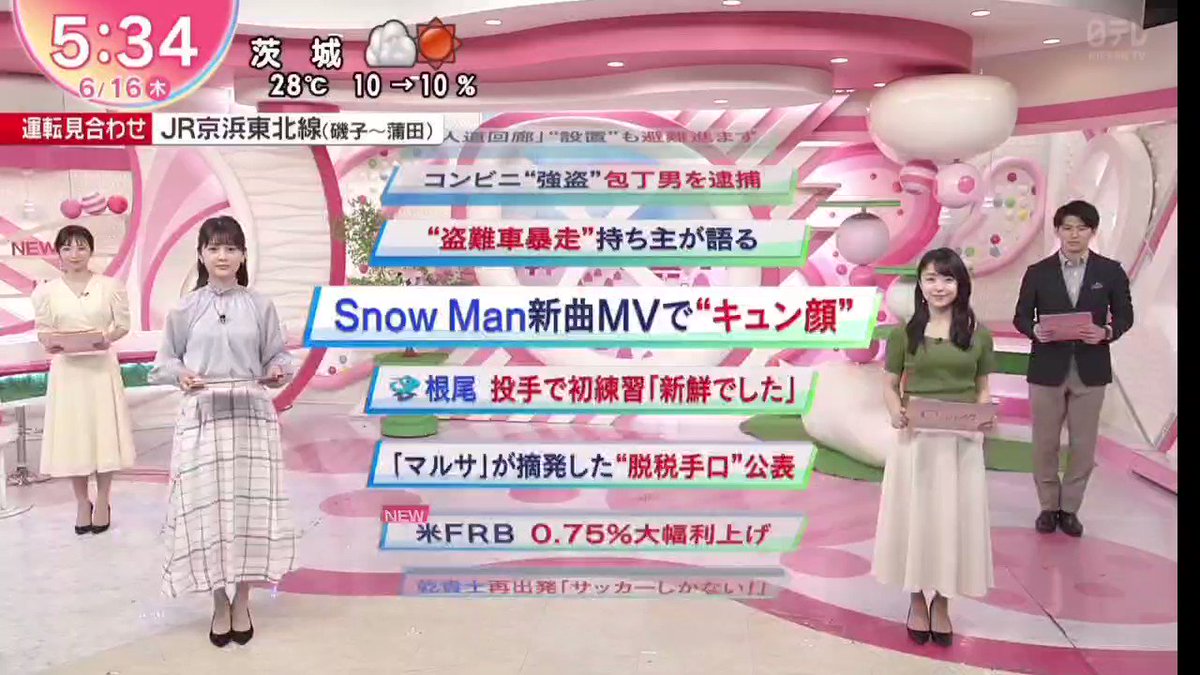 Snowman Twitter Search Twitter Snowman Twitter Search Twitter