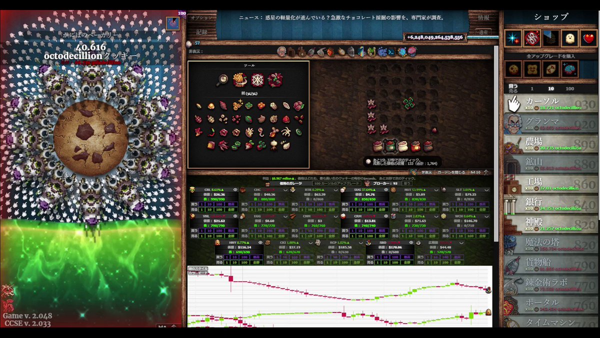 ゲーム クッキークリッカーの農場ミニゲーム ガーデン のこと Apocalypse