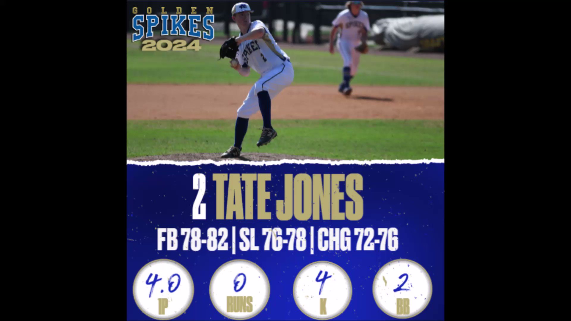 NCBA Golden Spikes 2024 (2024Spikes) / Twitter