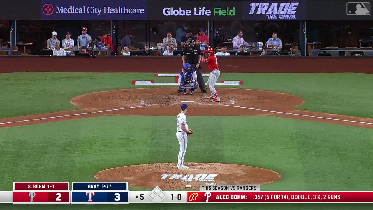 MLB Pipeline on Twitter "Hardest infield throws in the Majors this