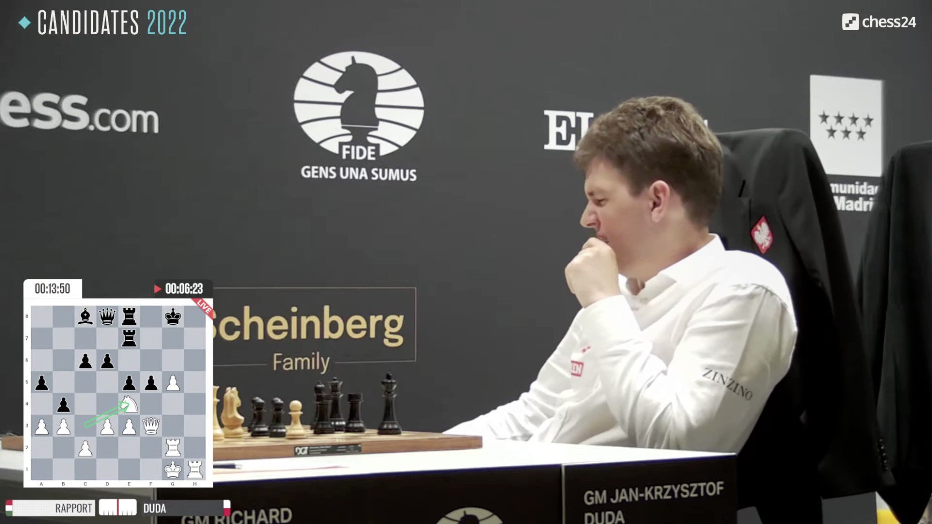 on Twitter "Chess is tough, as Duda's World Championship