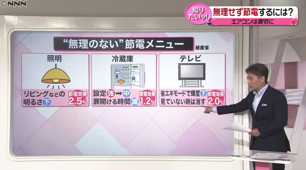 節電に対しての藤井アナのコメントでスタジオ凍り付く。藤井アナの切れ味抜群です。