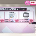 節電に対しての藤井アナのコメントでスタジオ凍り付く。藤井アナの切れ味抜群です。