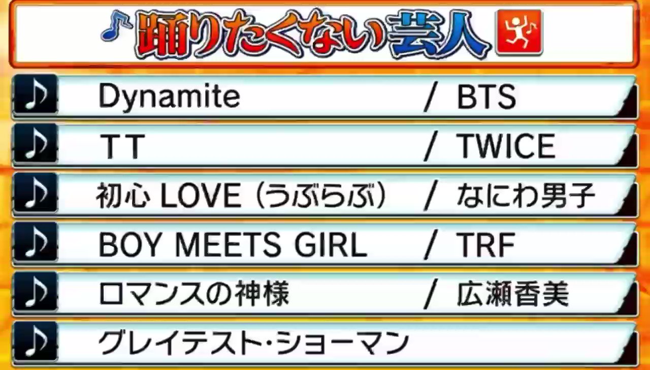 初心love 22年6月28日 火 ツイ速まとめ