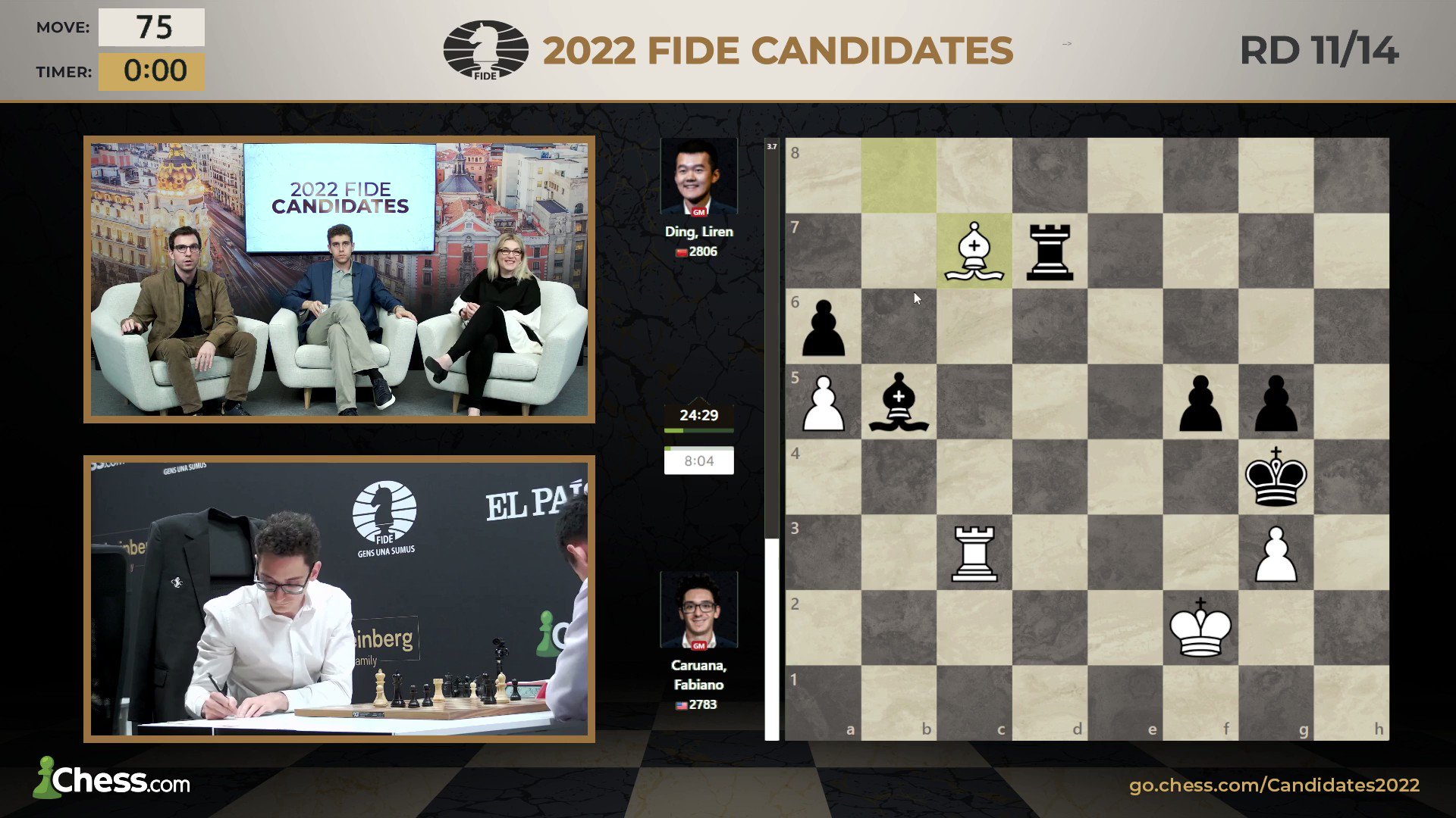 Chess.com on X: Today's #FIDECandidates matchups! 👀 Guess The Result is  back, make your predictions in our /events pages for a chance to win cash  prizes and diamond memberships! 💎    /