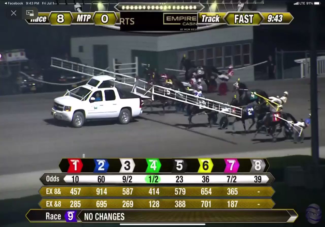 Yonkers Raceway (YonkersRaceway) / Twitter