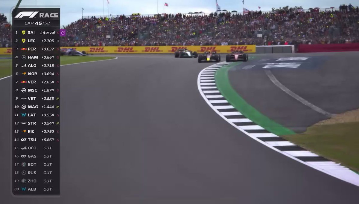 RT @formullana: Which is more culturally significant, the Renaissance or Lewis Hamilton’s Silverstone 2022 overtake? https://t.co/sOAgMFnnIf