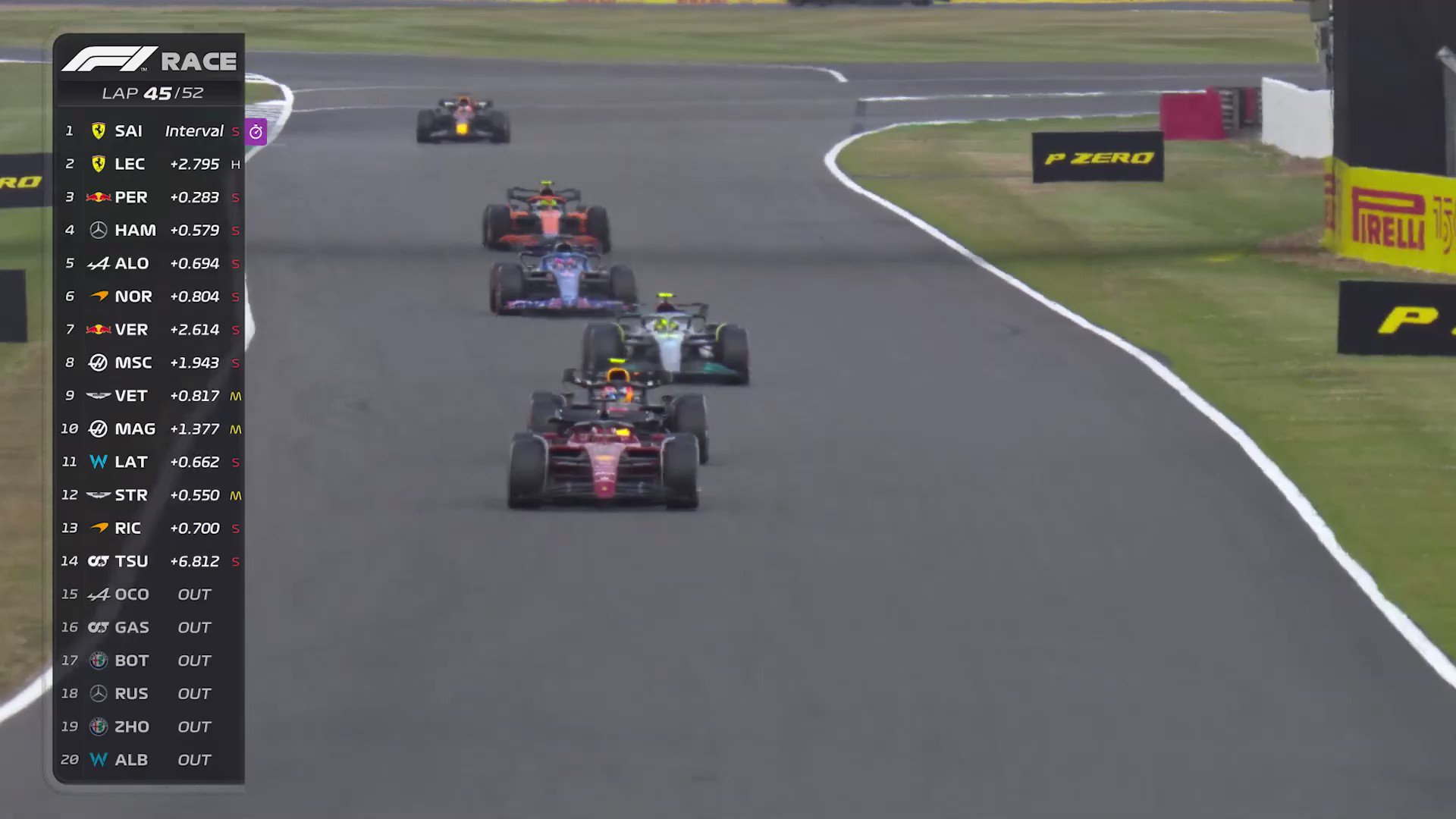 F1 • Highlights (F1_Highlight) / Twitter