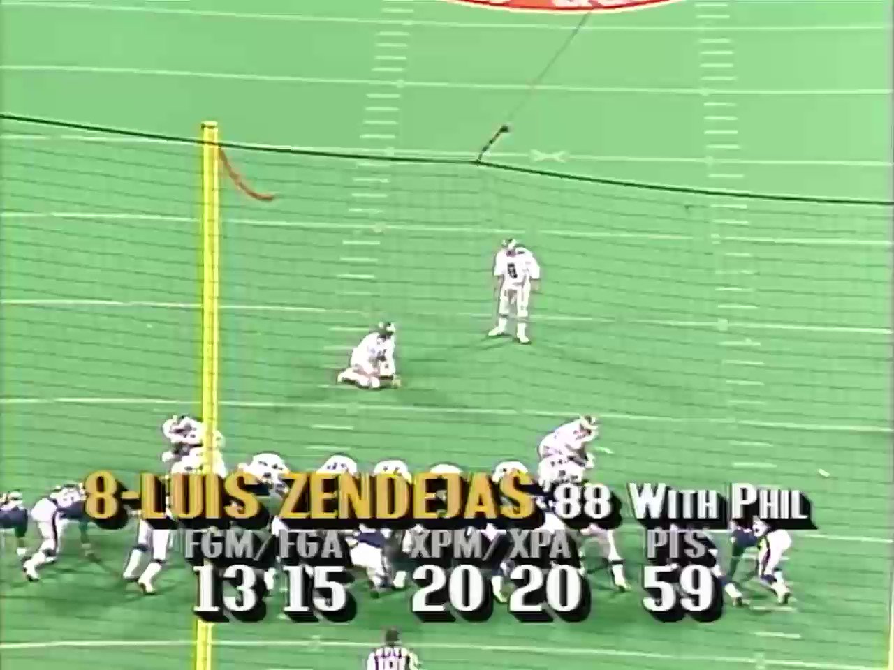 Old Time Football 🏈 on Twitter "Zendejas’ kick is blocked, Clyde