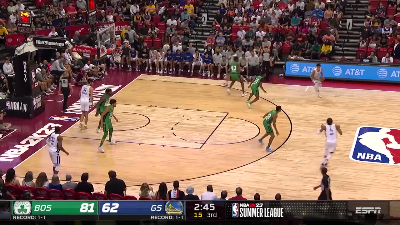 NBA on Twitter "Doubleclutch dunks x Jonathan Kuminga Live on ESPN