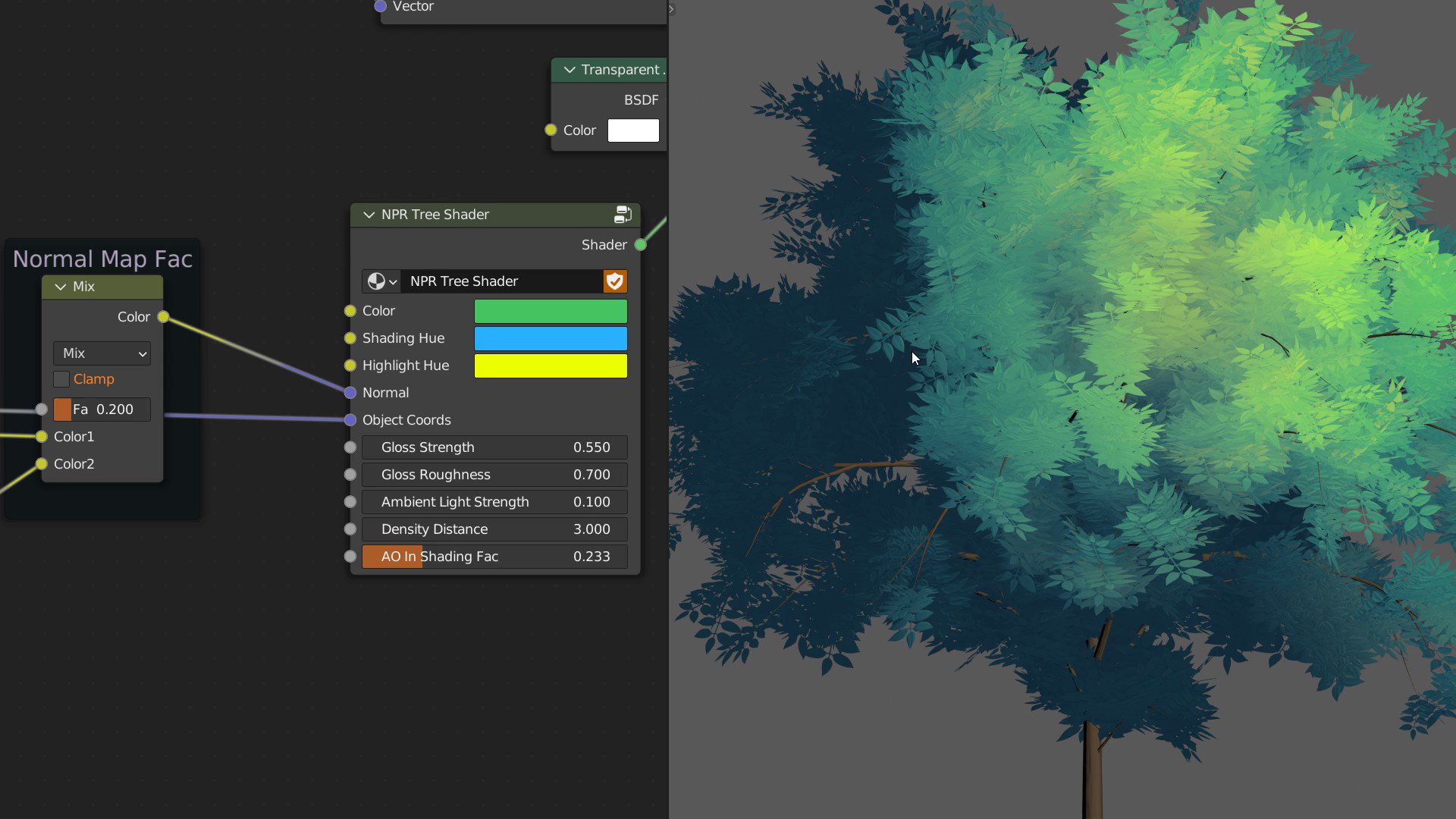aVersionOfReality on Twitter: 