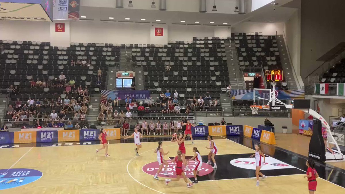 arrowhead christian academy basketball