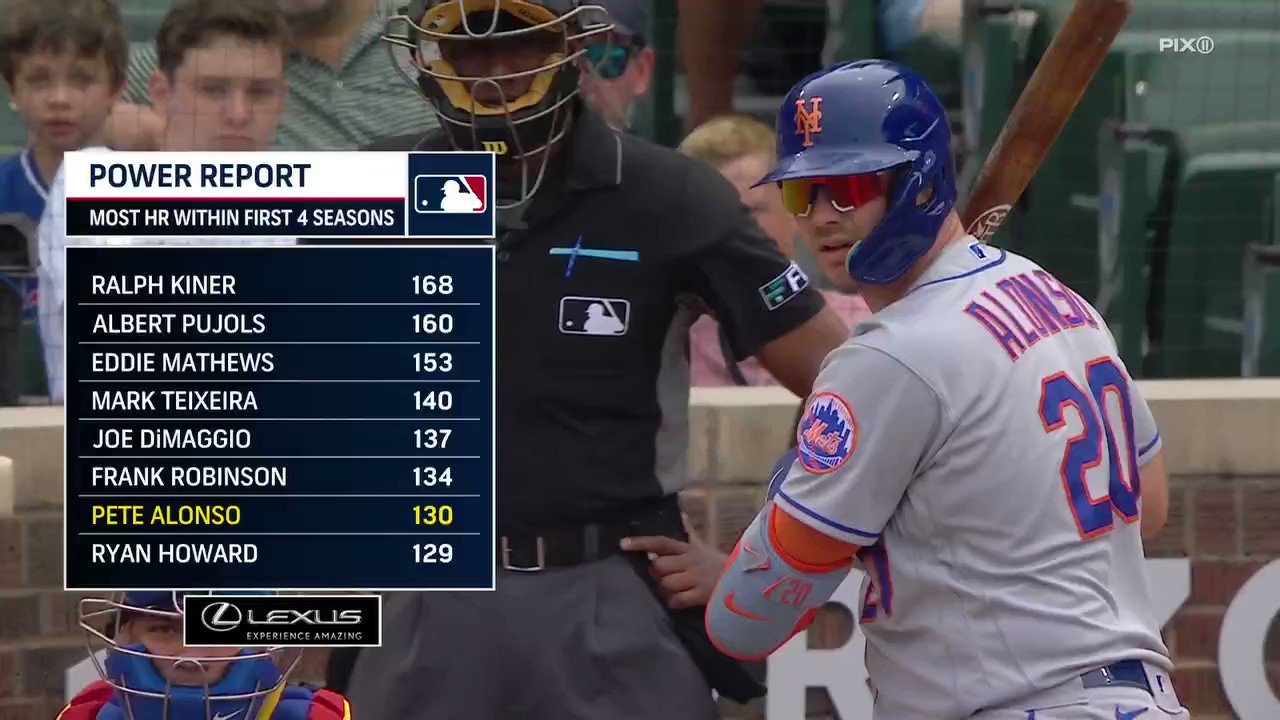 New York Mets on Twitter "MLB RBI leader doing MLB RBI leader things