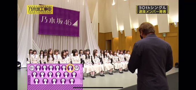 รายการทว 柴田和巳 ให แท กแฮช 与田祐希 1 ว เคราะห ทว ตเตอร กราฟ ก Whotwi รายการทว 柴田和巳 ให แท กแฮช 与田祐希 1 ว เคราะห ทว ตเตอร กราฟ ก Whotwi