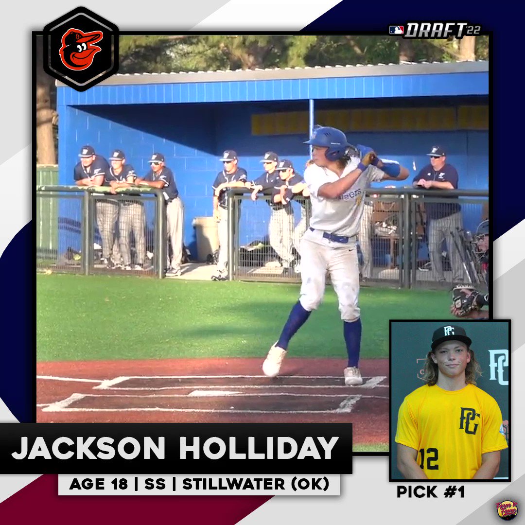 Orioles select high school SS Jackson Holliday with No. 1 pick in MLB Draft