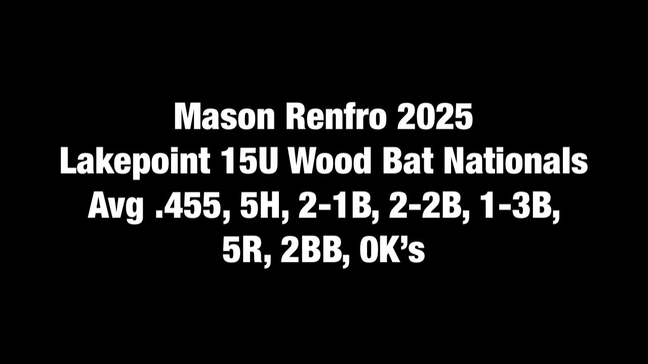 Southern Indiana Spikes 2025 (IndSpikes2025) / Twitter