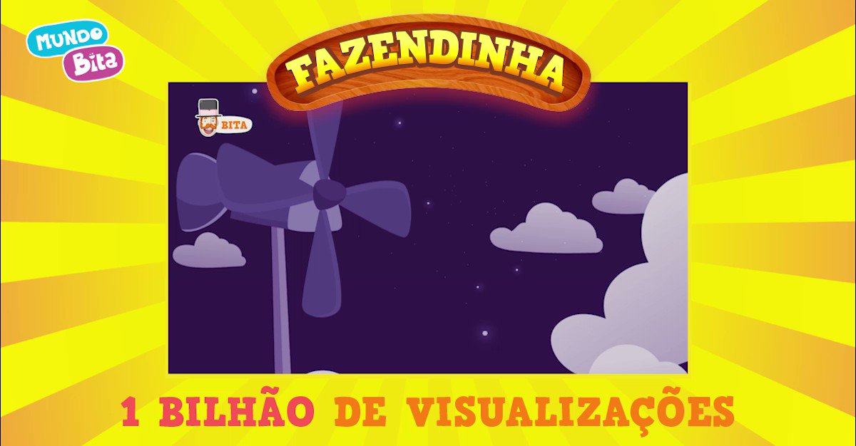 Mundo Bita 🎩 on Twitter: Mundo Bita 🎩 on Twitter: