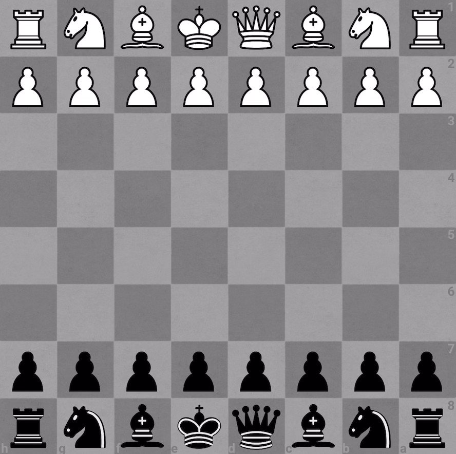 WORST chess bot