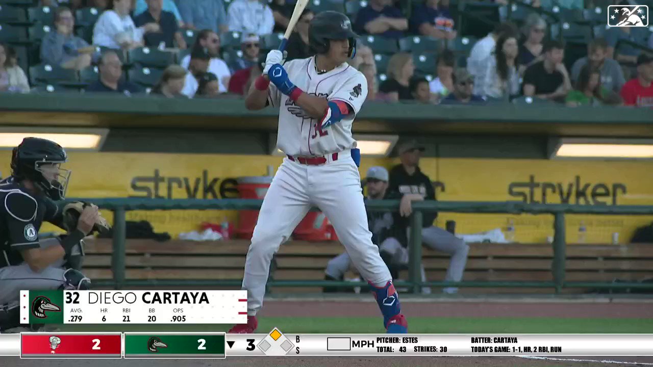 diego cartaya mlb the show 22