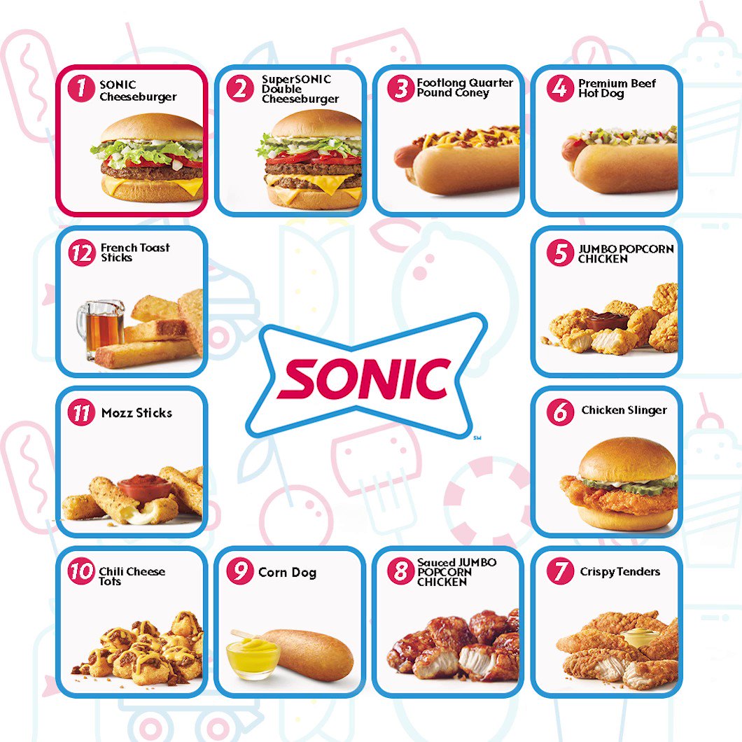 Sonic Drive-In on X: Tap the screen to decide your next order📲   / X