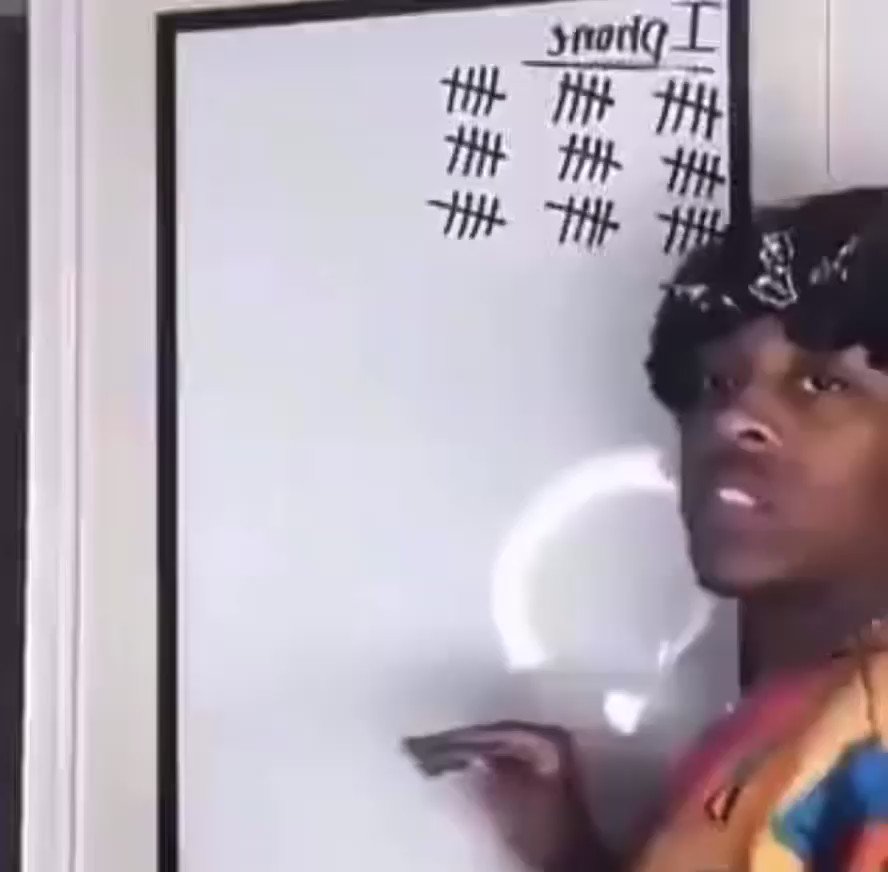 S ꨄ︎ on Twitter "DiscussingFilm Netflix for every wlw show they’ve