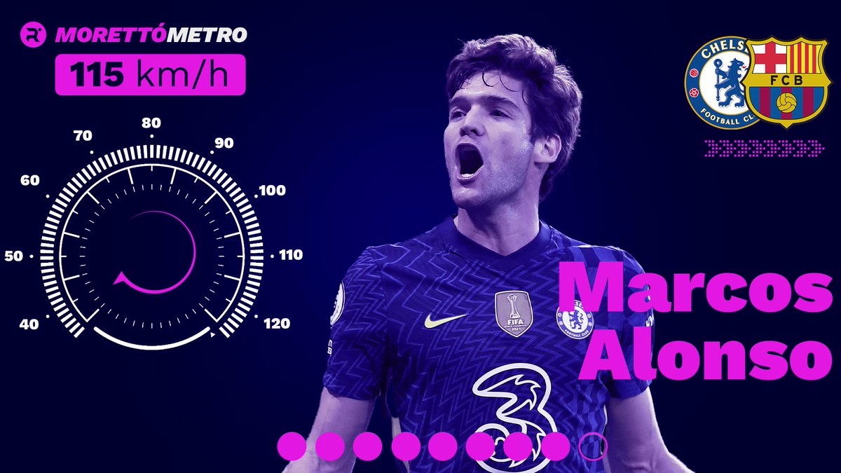 @relevo's photo on Marcos Alonso