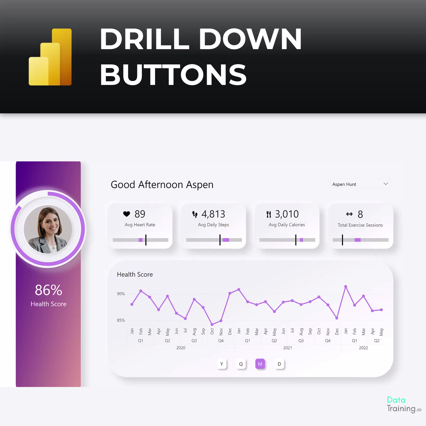 Bas on Twitter "💡 Create a DRILL DOWN BUTTON in Power BI 👉 https//t
