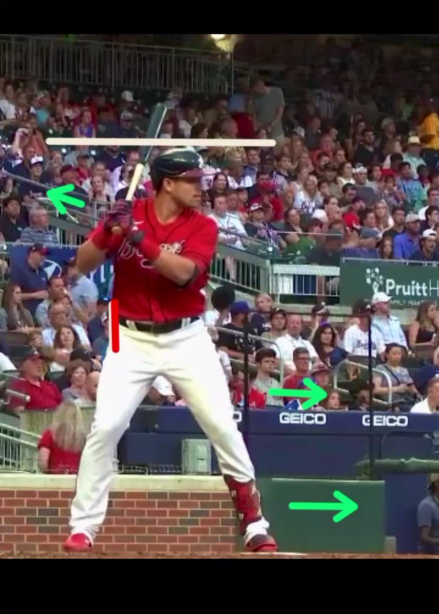 Trey Hannam on Twitter "Austin Riley Top 5 in nearly every hitting