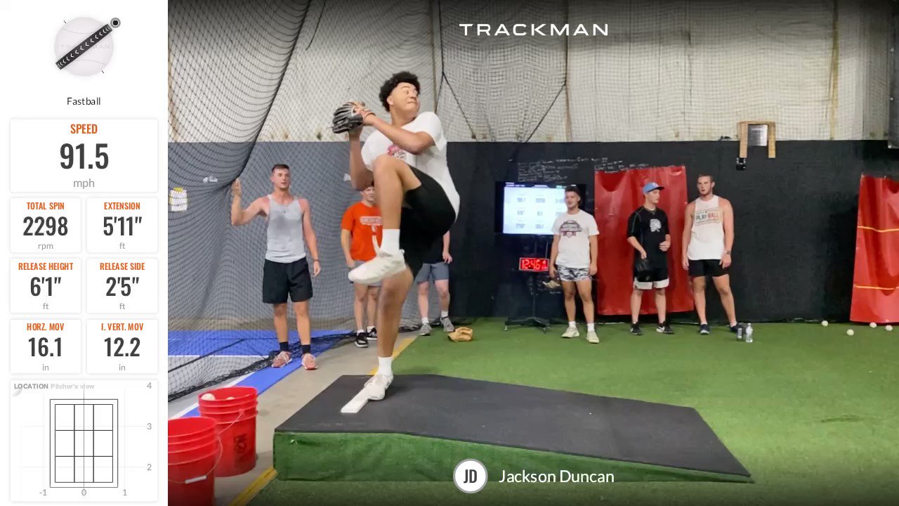 Canes Baseball 2027 (2027Canes) / Twitter