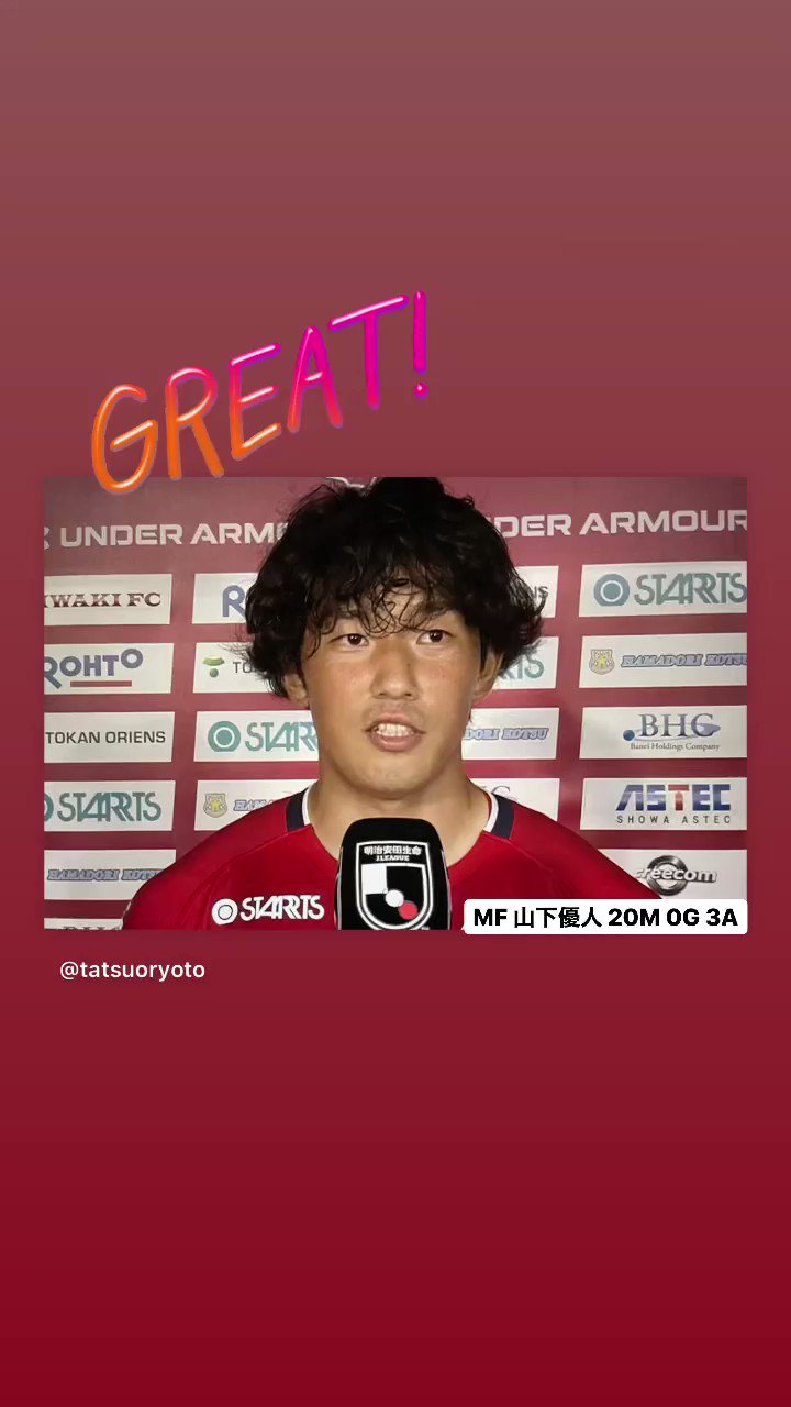 支給品 2020 山下優人 いわきFC TRM ユニフォーム 支給品 2020 山下優人 いわきFC TRM ユニフォーム