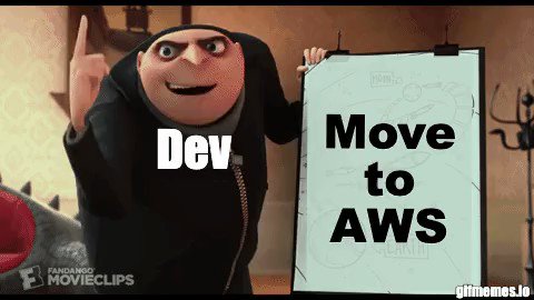 GIF version, Gru's Plan