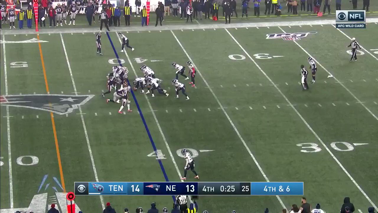 Two Tone Fanatics on Twitter: "That time Brett Kern put the nail in the