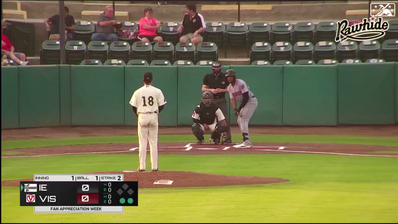 [分享] 今日林昱珉 5.2局無安打+10K