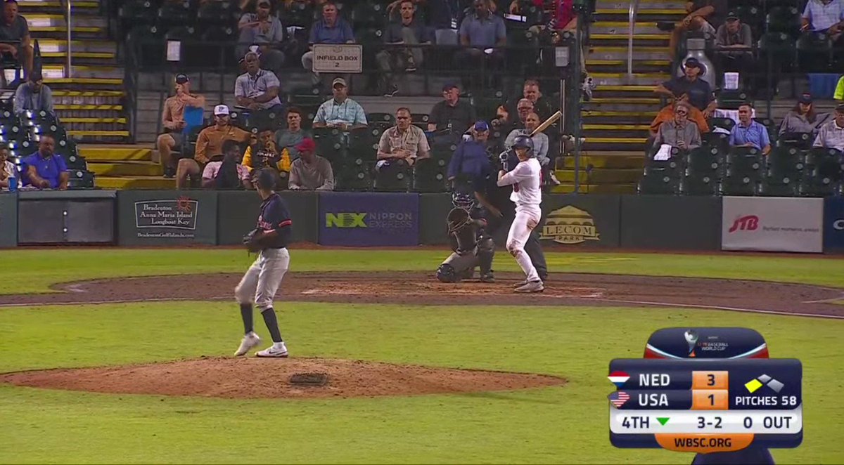 22 Wbsc U 18 Baseball World Cup Scores Schedules Results Analysis