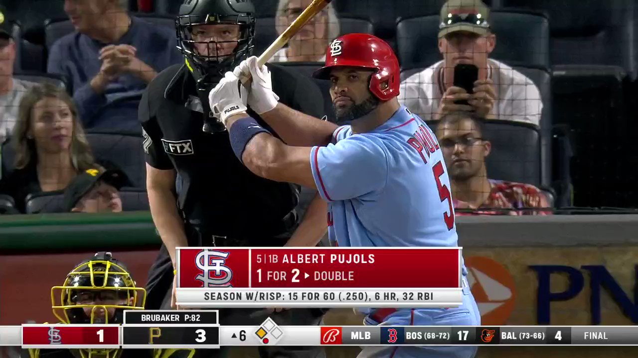 [炸裂] Albert Pujols
