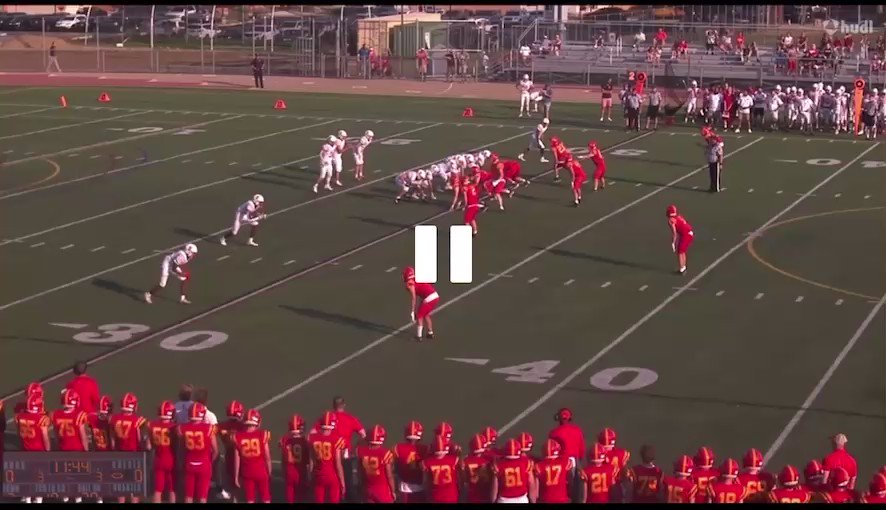 Souderton Football (SoudyFB) / Twitter