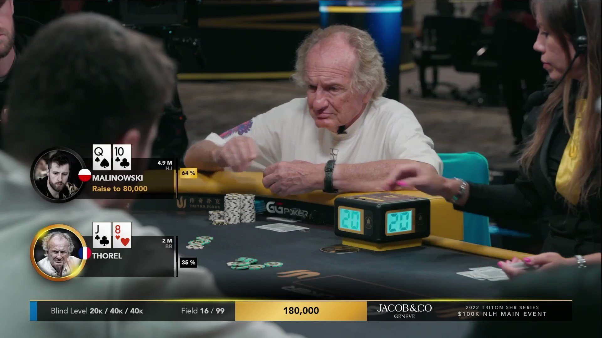 Triton Poker on Twitter: "The story on the feature table of the $100k 🔱 ...