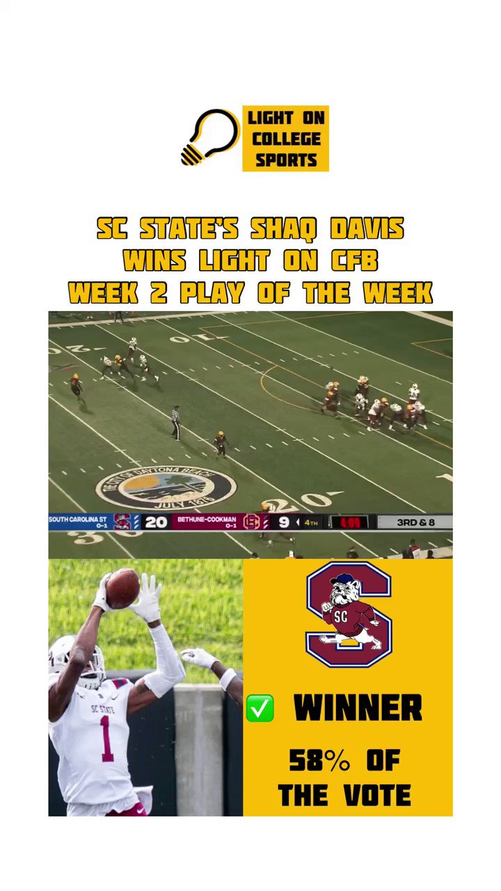 South Carolina State Football (SCState_Fb) / Twitter