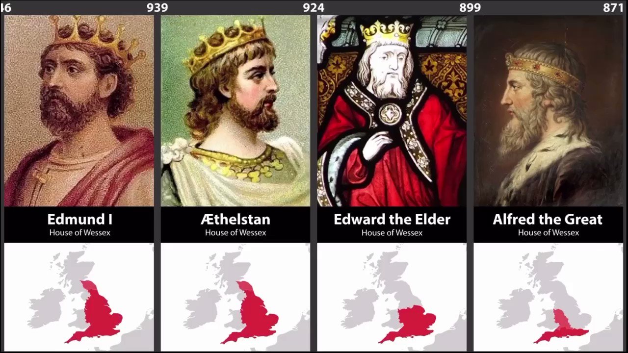 Bobbie☀️ on Twitter "A timeline of every English and British Monarch