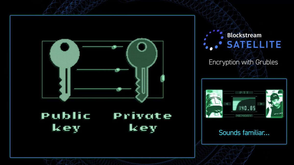 Blockstream on Twitter "Up your encryption game with knowledge from